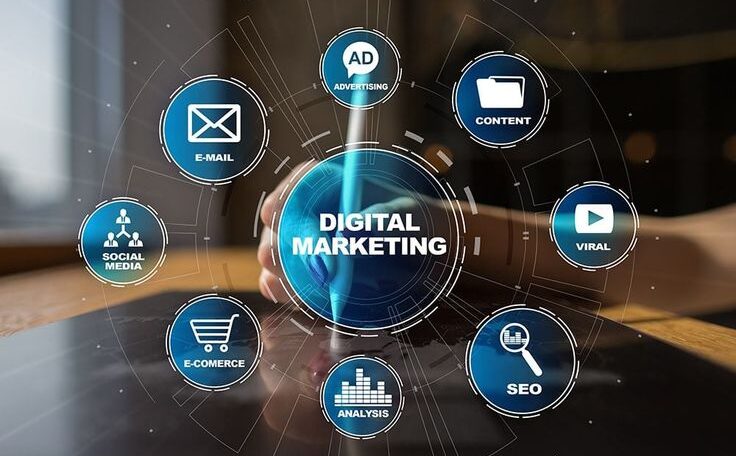 Digital marketing agency